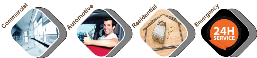 Colonicaltown South FL Locksmith, Colonicaltown South, FL 407-917-0917 - about-01